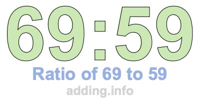 Ratio of 69 to 59 Ratio of 69 to 59