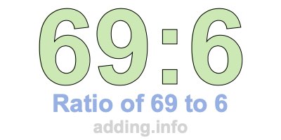 Ratio of 69 to 6 Ratio of 69 to 6