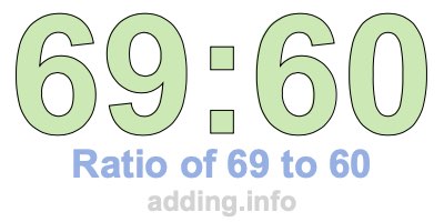 Ratio of 69 to 60 Ratio of 69 to 60