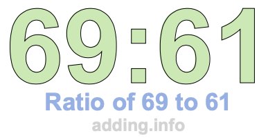 Ratio of 69 to 61 Ratio of 69 to 61
