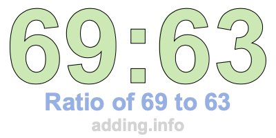 Ratio of 69 to 63 Ratio of 69 to 63