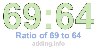 Ratio of 69 to 64 Ratio of 69 to 64