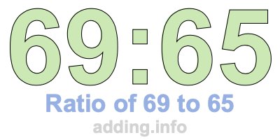 Ratio of 69 to 65 Ratio of 69 to 65