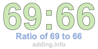 Ratio of 69 to 66 Ratio of 69 to 66