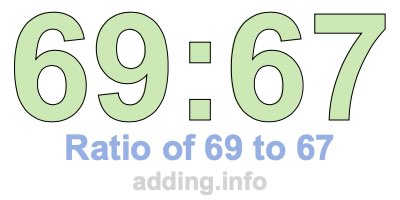 Ratio of 69 to 67 Ratio of 69 to 67