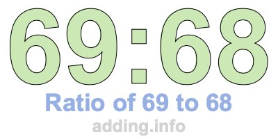 Ratio of 69 to 68