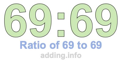Ratio of 69 to 69 Ratio of 69 to 69