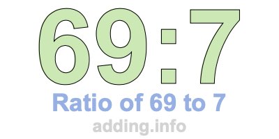 Ratio of 69 to 7