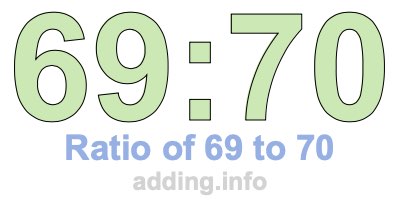 Ratio of 69 to 70 Ratio of 69 to 70