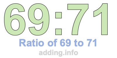 Ratio of 69 to 71 Ratio of 69 to 71