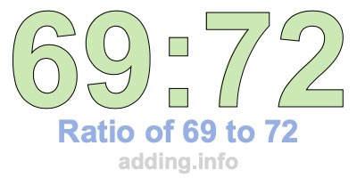Ratio of 69 to 72
