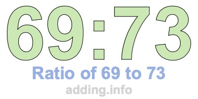 Ratio of 69 to 73 Ratio of 69 to 73