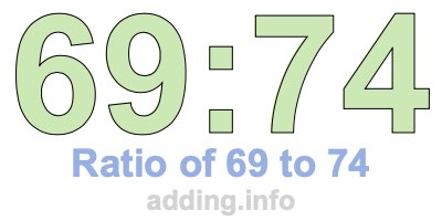 Ratio of 69 to 74 Ratio of 69 to 74