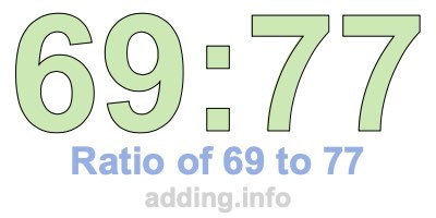 Ratio of 69 to 77