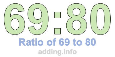 Ratio of 69 to 80