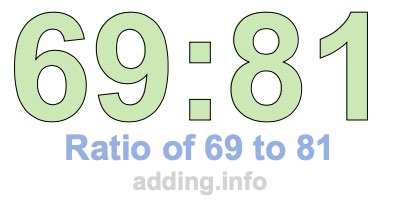 Ratio of 69 to 81 Ratio of 69 to 81