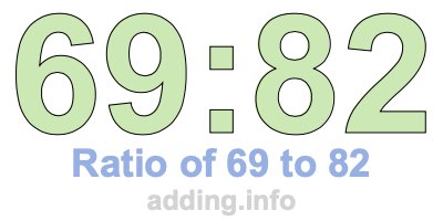 Ratio of 69 to 82