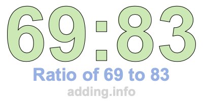 Ratio of 69 to 83 Ratio of 69 to 83