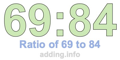 Ratio of 69 to 84 Ratio of 69 to 84