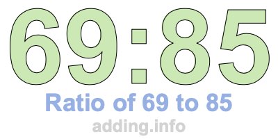 Ratio of 69 to 85 Ratio of 69 to 85