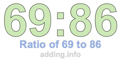 Ratio of 69 to 86 Ratio of 69 to 86