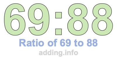 Ratio of 69 to 88 Ratio of 69 to 88