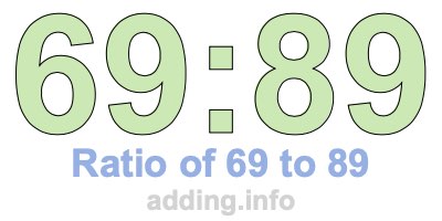 Ratio of 69 to 89 Ratio of 69 to 89