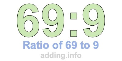 Ratio of 69 to 9