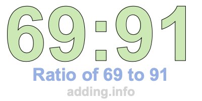 Ratio of 69 to 91