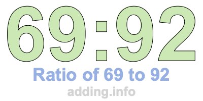 Ratio of 69 to 92 Ratio of 69 to 92