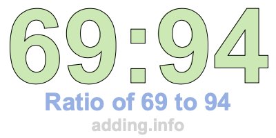 Ratio of 69 to 94 Ratio of 69 to 94