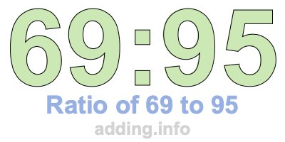 Ratio of 69 to 95 Ratio of 69 to 95