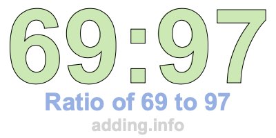 Ratio of 69 to 97 Ratio of 69 to 97