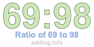 Ratio of 69 to 98 Ratio of 69 to 98