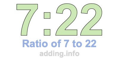 Ratio of 7 to 22