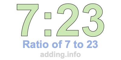 Ratio of 7 to 23 Ratio of 7 to 23