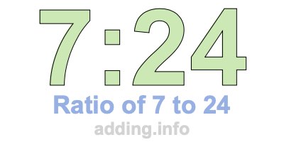 Ratio of 7 to 24 Ratio of 7 to 24