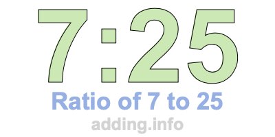 Ratio of 7 to 25 Ratio of 7 to 25