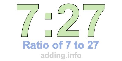 Ratio of 7 to 27 Ratio of 7 to 27