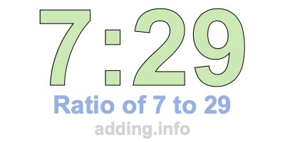 Ratio of 7 to 29 Ratio of 7 to 29
