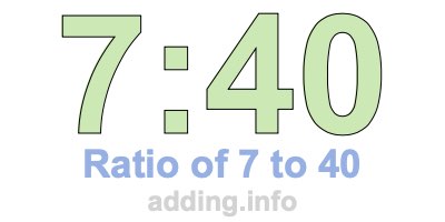 Ratio of 7 to 40 Ratio of 7 to 40
