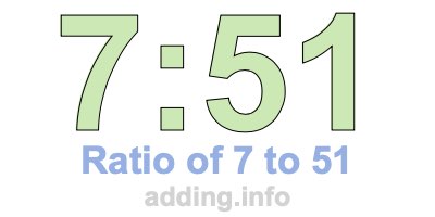 Ratio of 7 to 51 Ratio of 7 to 51