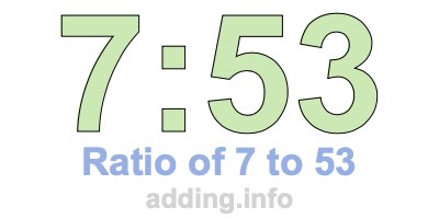 Ratio of 7 to 53 Ratio of 7 to 53