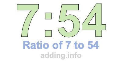 Ratio of 7 to 54 Ratio of 7 to 54