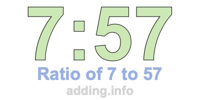Ratio of 7 to 57 Ratio of 7 to 57