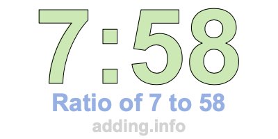 Ratio of 7 to 58 Ratio of 7 to 58
