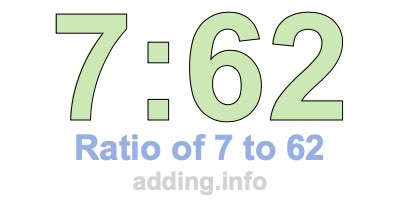 Ratio of 7 to 62 Ratio of 7 to 62