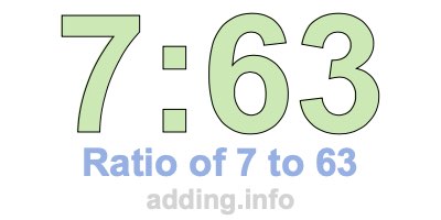 Ratio of 7 to 63 Ratio of 7 to 63