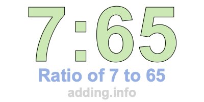 Ratio of 7 to 65 Ratio of 7 to 65