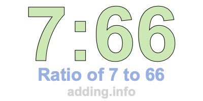 Ratio of 7 to 66 Ratio of 7 to 66
